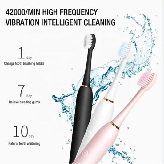 Electric ToothbrushElectric Toothbrush – Rechargeable Sonic Cleaning Toothbrush